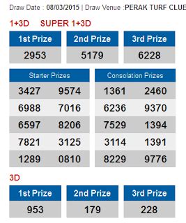 result quezon 4d|Result Quezon Pools Hari Ini Live Tercepat .